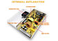 CE 360W SMPS Switching Power Supply 12v 30a ALL PS12360